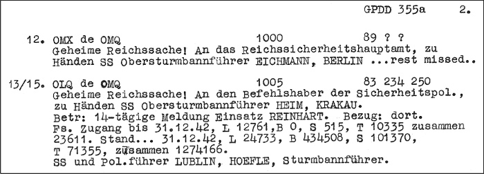 Hermann Höfle Telegram, January 15, 1943